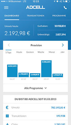 Mobiles Dashboard